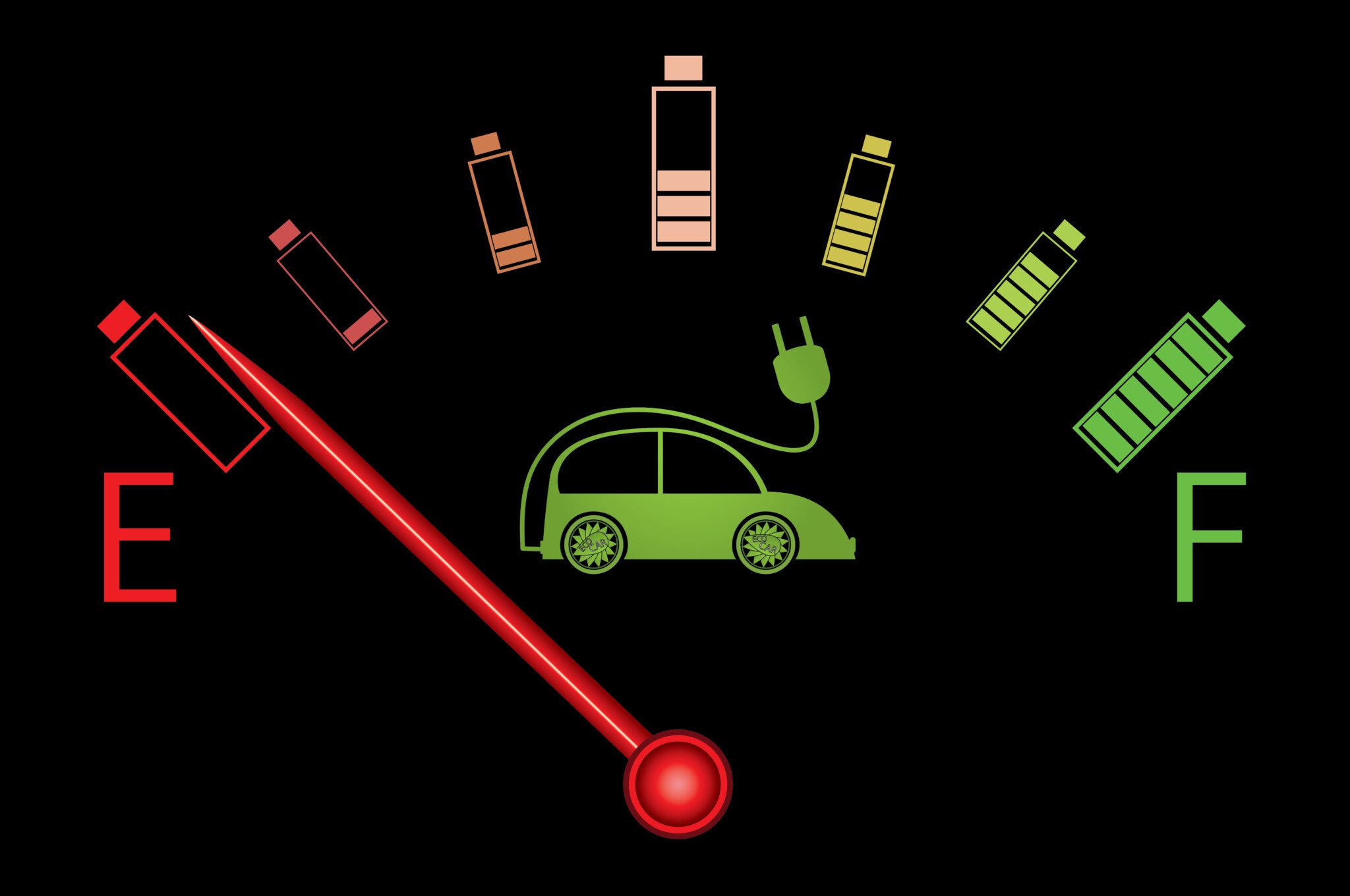 autonomía coche eléctrico carga